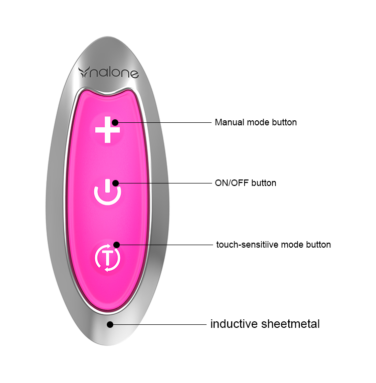 Vibromasseur stimulateur intelligent courbe nalone