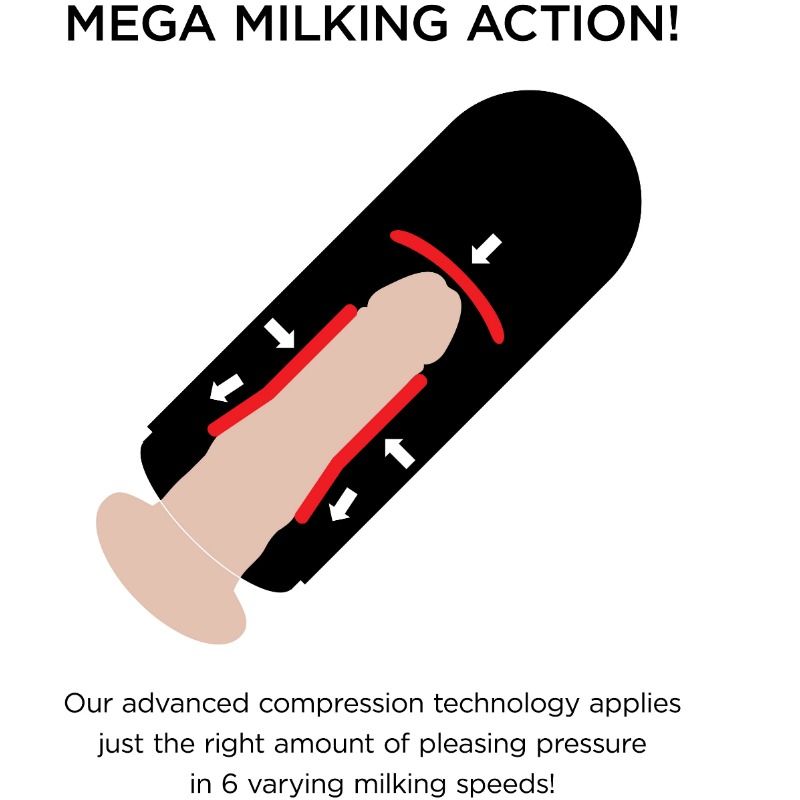 Masturbatore uomo Pdx elite mega milker vibrante