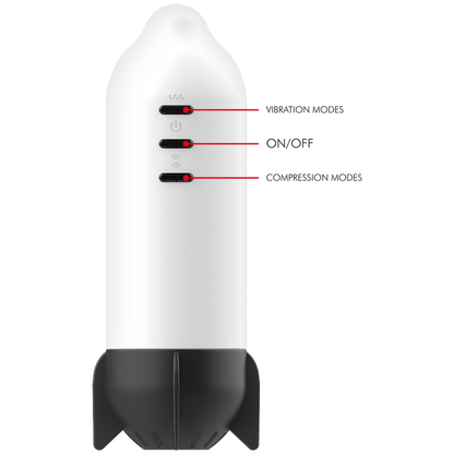 Masturbateur masculin - Jamyjob rocket contraction et vibration