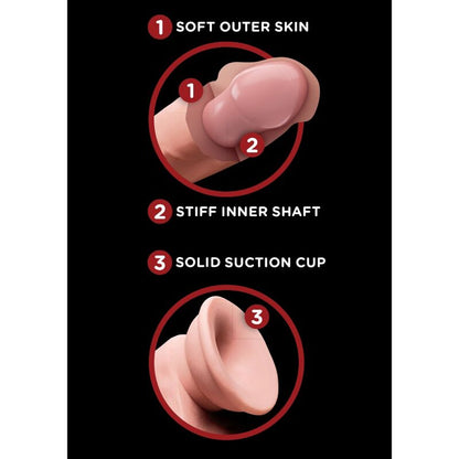 GODEMICHET RÉALISTE KING COCK PLUS TRIPLE DENSITÉ 3D AVEC BILLES OSCILLANTES 9" CLAIR