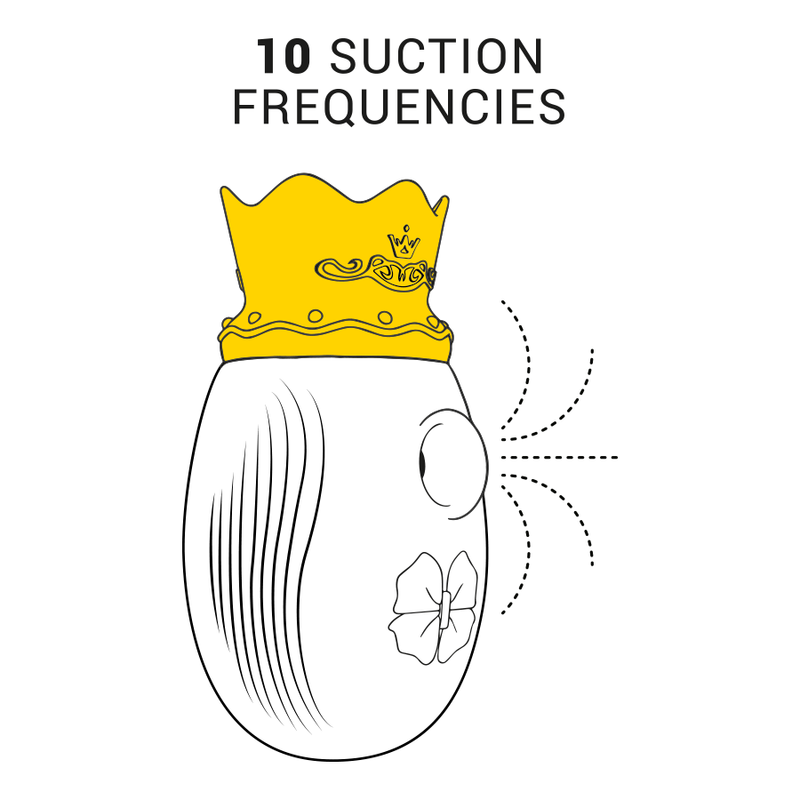 Succhia Clitoride Intense Fun Clit Stimulator Rosa