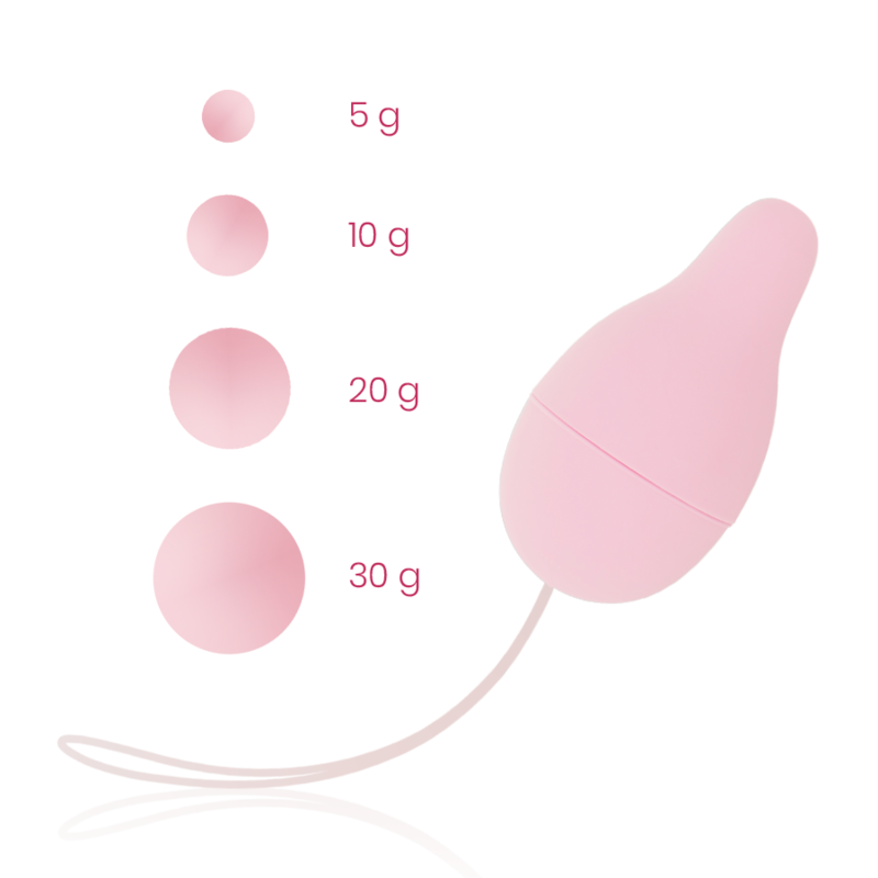 Ohmama riabilitazione del pavimento pelvico