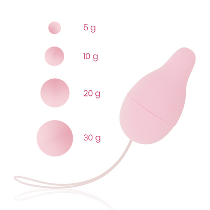 Ohmama riabilitazione del pavimento pelvico