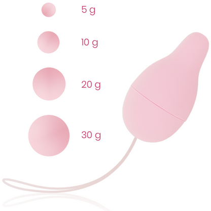 Ohmama riabilitazione del pavimento pelvico