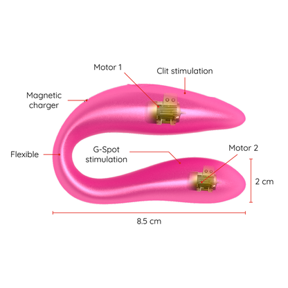 Oninder g-spot & clitoral stimulator pink - free app