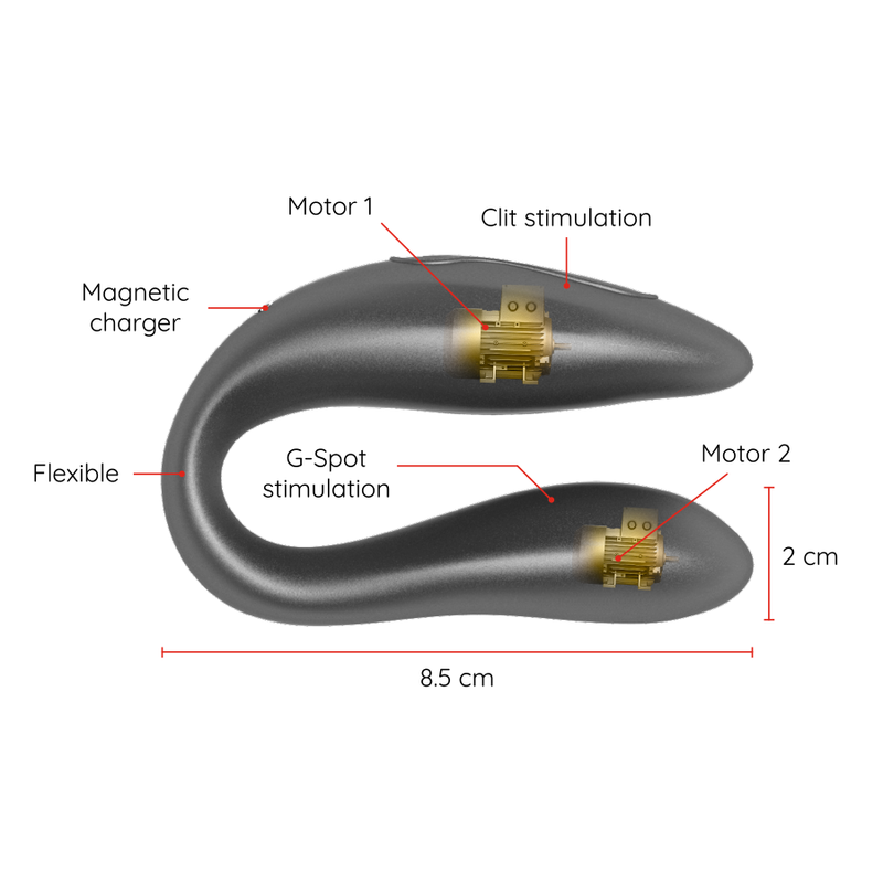 Oninder g-spot & clitoral stimulator black - free app
