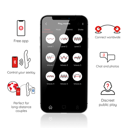 Vibratore Rabbit Oninder Vibration & Rotation Free App Rosa