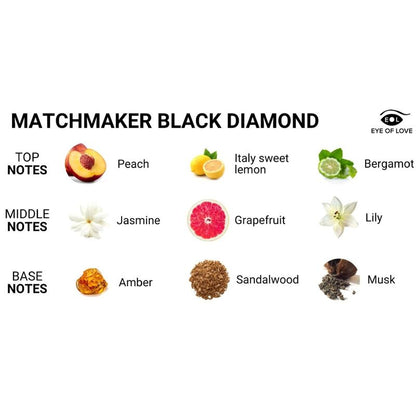 Eye of love - candela da massaggio con diamante nero matchmaker attract her 150ml