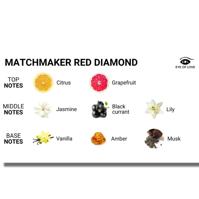 Eye of love - matchmaker candela da massaggio con diamante rosso attract him 150ml