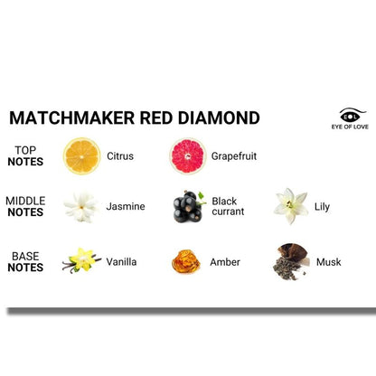 Eye of love - matchmaker candela da massaggio con diamante rosso attract him 150ml