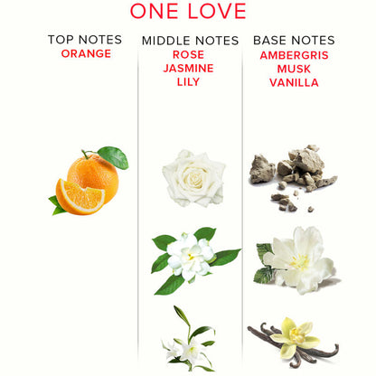 Eye of love - eol pheromone parfum 10ml - un amore
