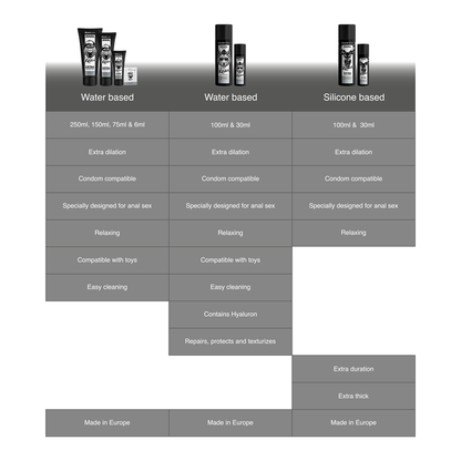 Black hole - riparazione anale relax a base acqua con ialurone 100 ml