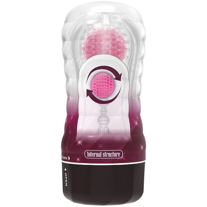 Pretty love - couverture masturbateur rose