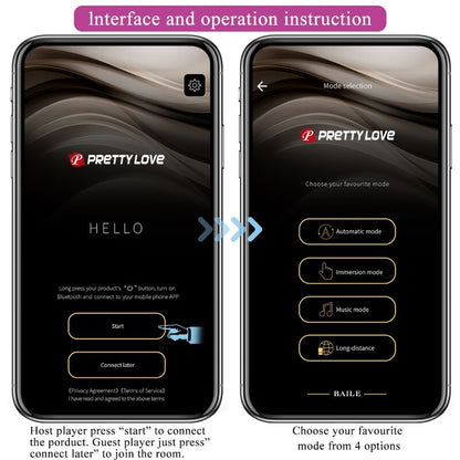 Pretty love - vibromasseur global double plaisir télécommandé d'août