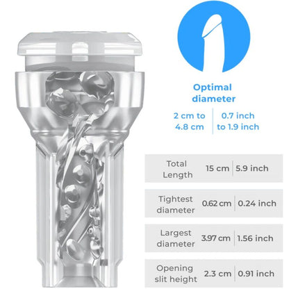 Kiiroo - set combo power blow + feel mouth stroker