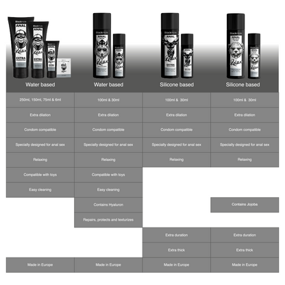 Black hole - rilassante anale jojoba relax base silicone 30 ml