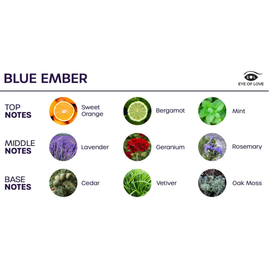Eye of love - brume d'ambiance bloom indica blue ember 150 ml