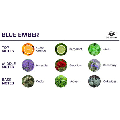 Eye of love - brume d'ambiance bloom indica blue ember 150 ml