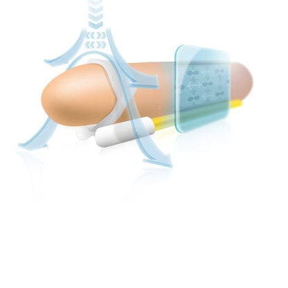 Sviluppatore Andro Medical ANDROPENIS mini verde